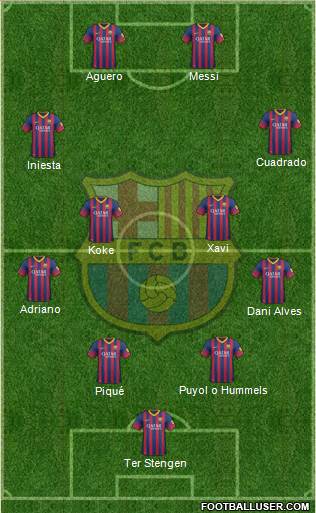 F.C. Barcelona Formation 2014