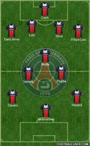 Paris Saint-Germain Formation 2014