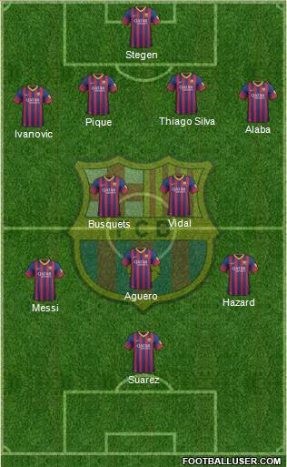 F.C. Barcelona Formation 2014