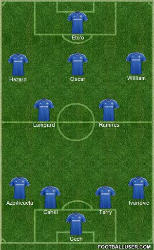 Chelsea Formation 2014