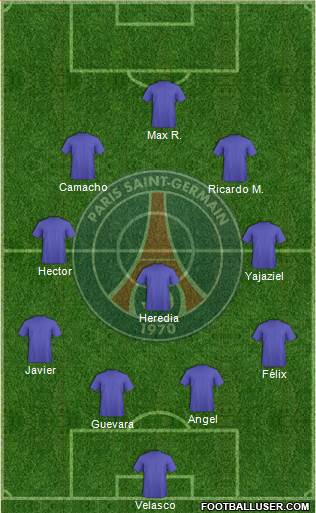 Paris Saint-Germain Formation 2014