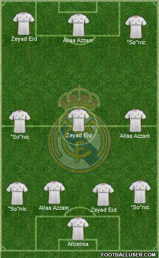 Real Madrid C.F. Formation 2014