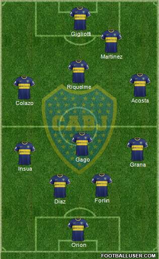 Boca Juniors Formation 2014