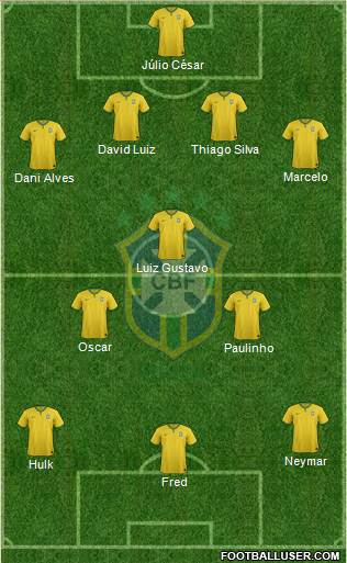 Brazil Formation 2014