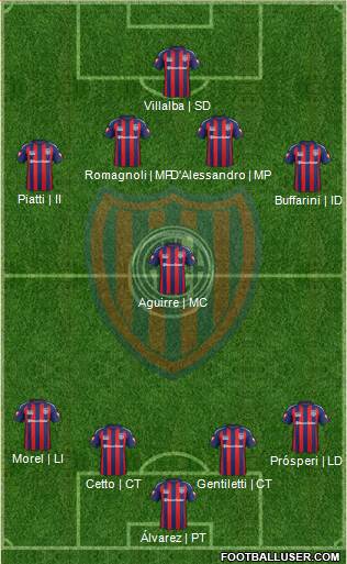 San Lorenzo de Almagro Formation 2014