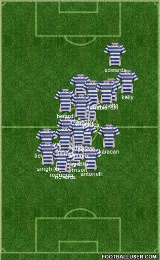 Reading Formation 2014