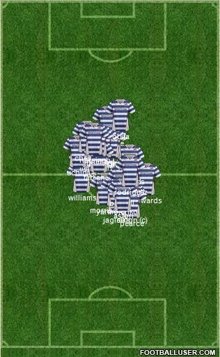 Reading Formation 2014