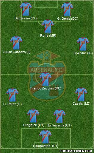 Arsenal de Sarandí Formation 2014