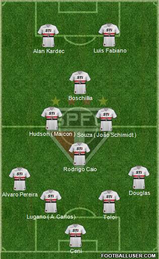 São Paulo FC Formation 2014