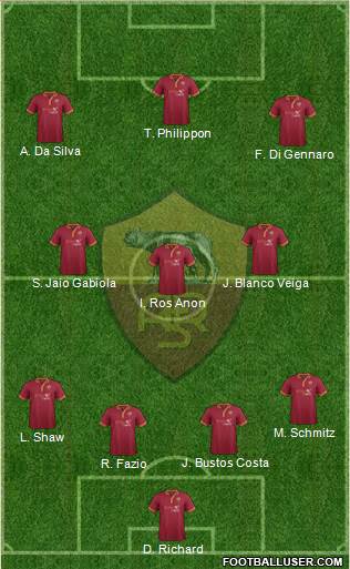 AS Roma Formation 2014