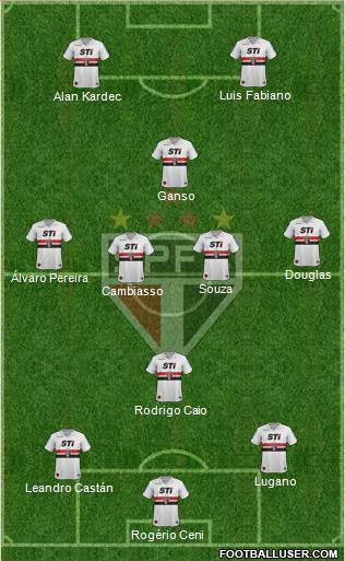 São Paulo FC Formation 2014