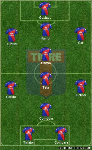 Tigre Formation 2014