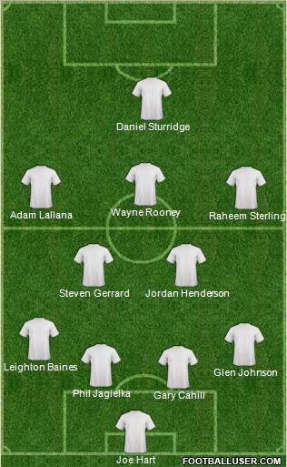 Liverpool Formation 2014