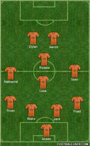 Queensland Roar FC Formation 2014