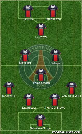 Paris Saint-Germain Formation 2014