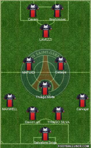 Paris Saint-Germain Formation 2014
