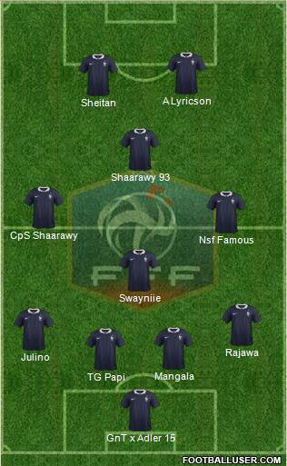 France Formation 2014