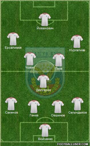 Mashuk-KMV Pyatigorsk Formation 2014
