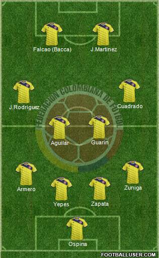 Colombia Formation 2014