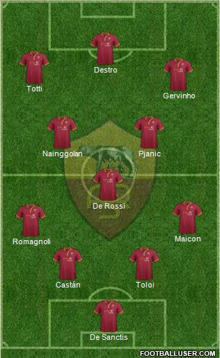 AS Roma Formation 2014