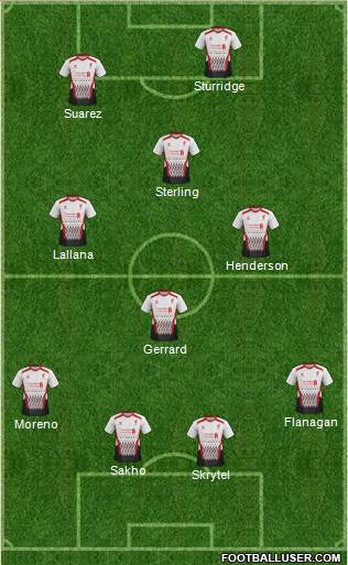 Liverpool Formation 2014
