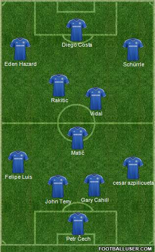 Chelsea Formation 2014