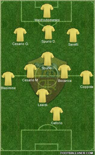 AS Roma Formation 2014