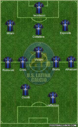 Latina Formation 2014