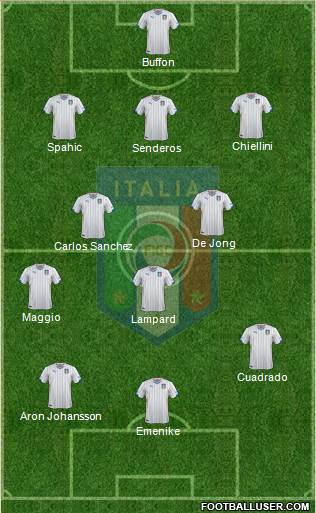 Italy Formation 2014