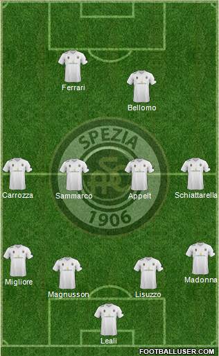 Spezia Formation 2014