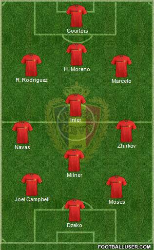 Belgium Formation 2014