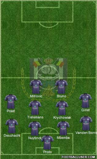 RSC Anderlecht Formation 2014