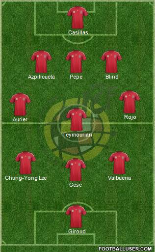 Spain Formation 2014