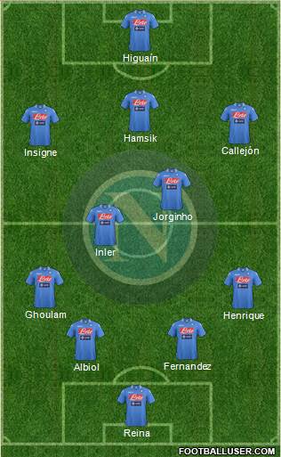Napoli Formation 2014