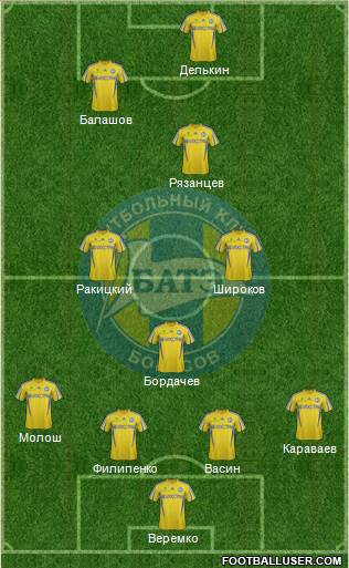BATE Borisov Formation 2014