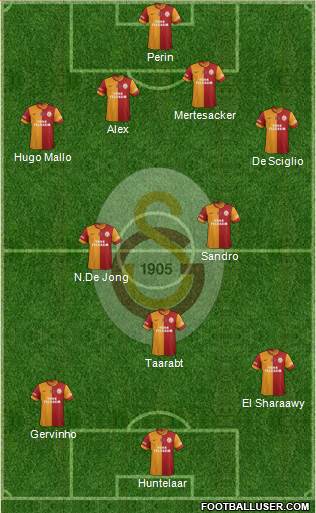 Galatasaray SK Formation 2014