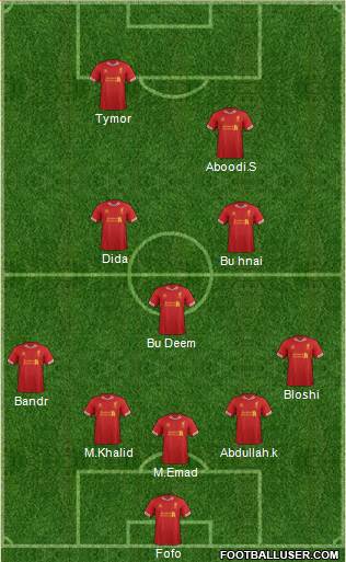 Liverpool Formation 2014