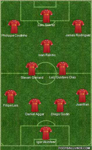 Liverpool Formation 2014