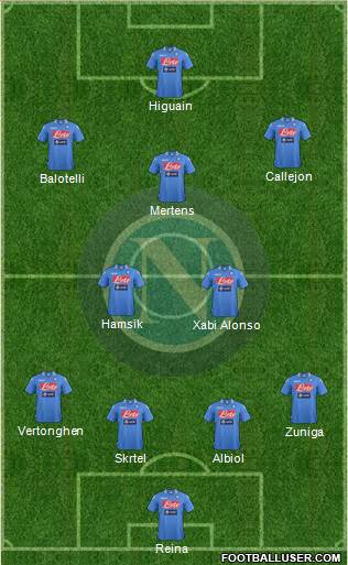 Napoli Formation 2014