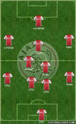 AFC Ajax Formation 2014