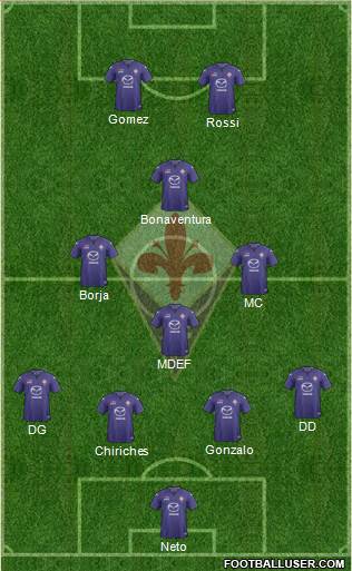 Fiorentina Formation 2014