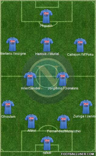 Napoli Formation 2014