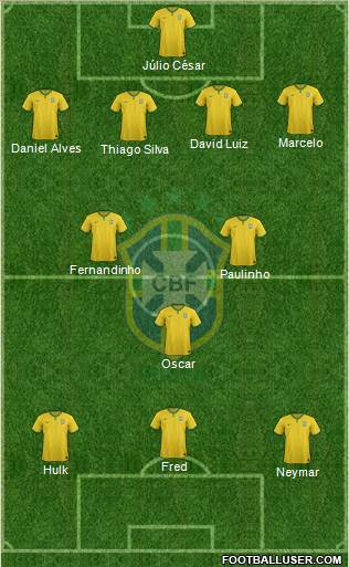 Brazil Formation 2014