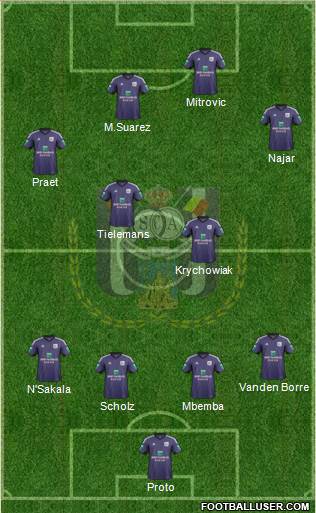 RSC Anderlecht Formation 2014