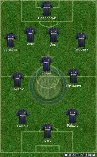 F.C. Internazionale Formation 2014