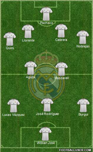 R. Madrid Castilla Formation 2014