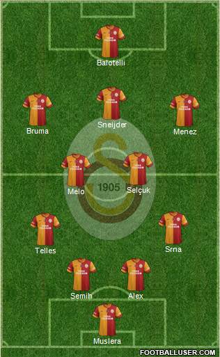 Galatasaray SK Formation 2014