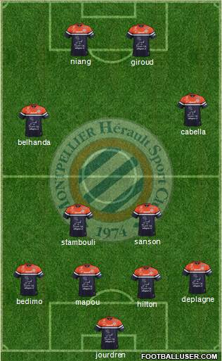 Montpellier Hérault Sport Club Formation 2014