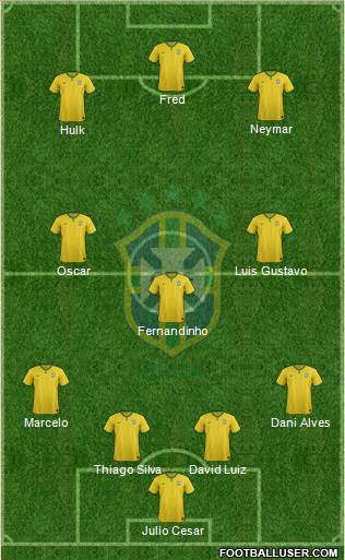 Brazil Formation 2014