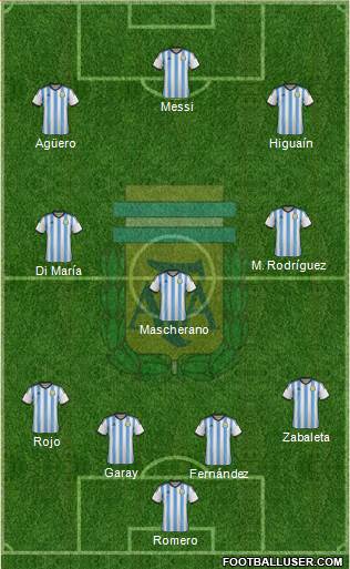 Argentina Formation 2014